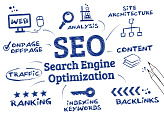 SEO продвижение